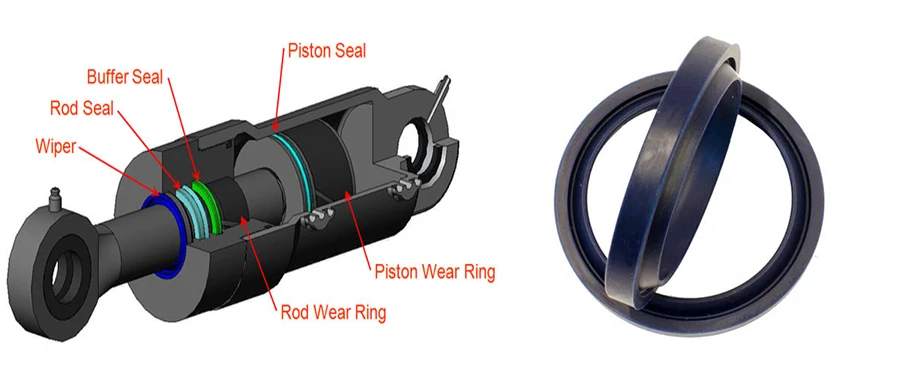 Wiper-Seals-for-Hydraulic-Cylinders Wiper-Seals-for-Hydraulic-Cylinders