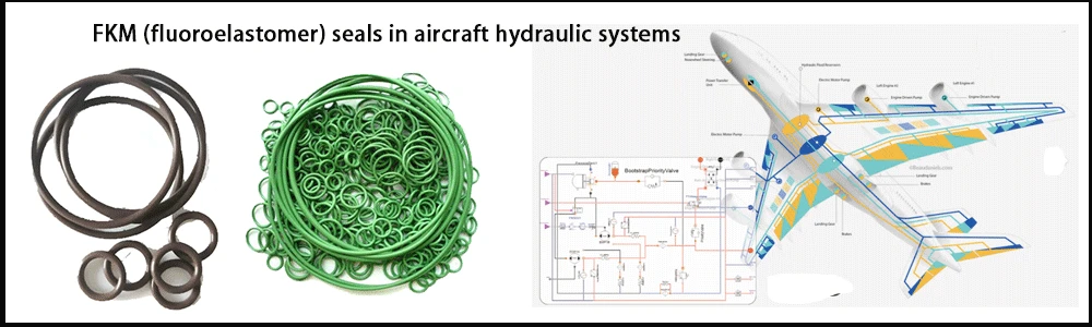 fkm-fpm-seals-in-aircraft-hydraulic fkm-fpm-seals-in-aircraft-hydraulic